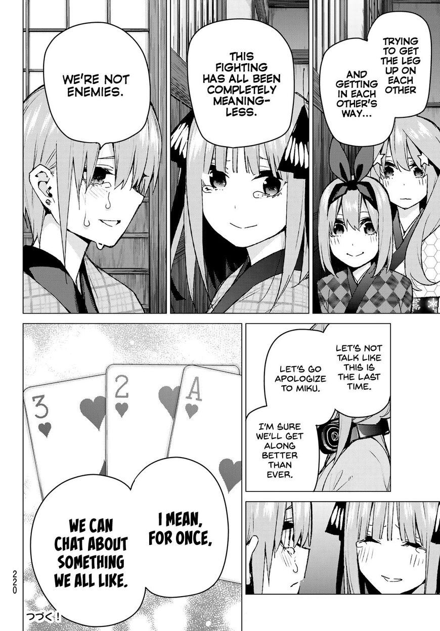 Read Go-Toubun no Hanayome EN Manga Online