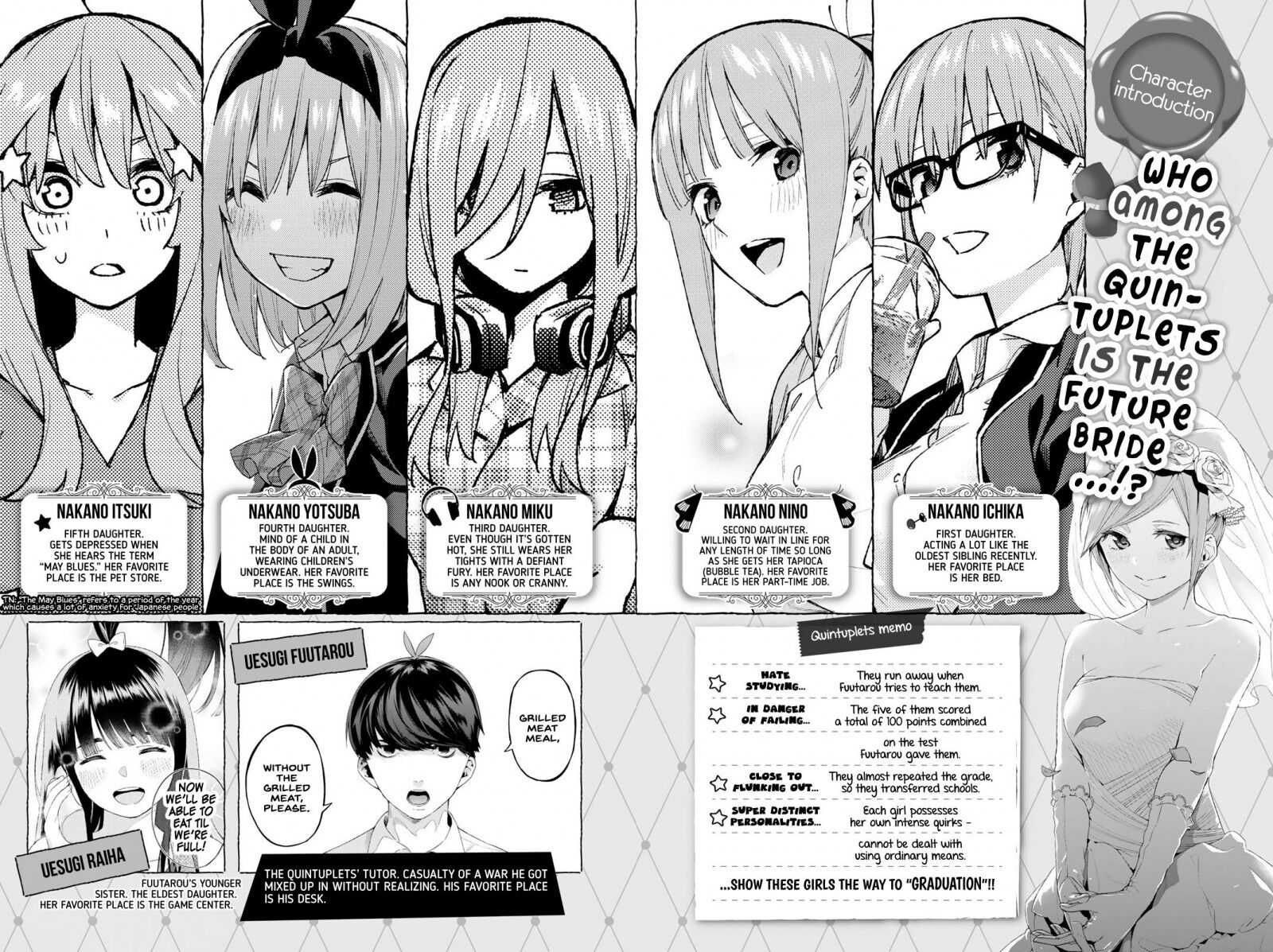 Read Go-Toubun no Hanayome EN Manga Online