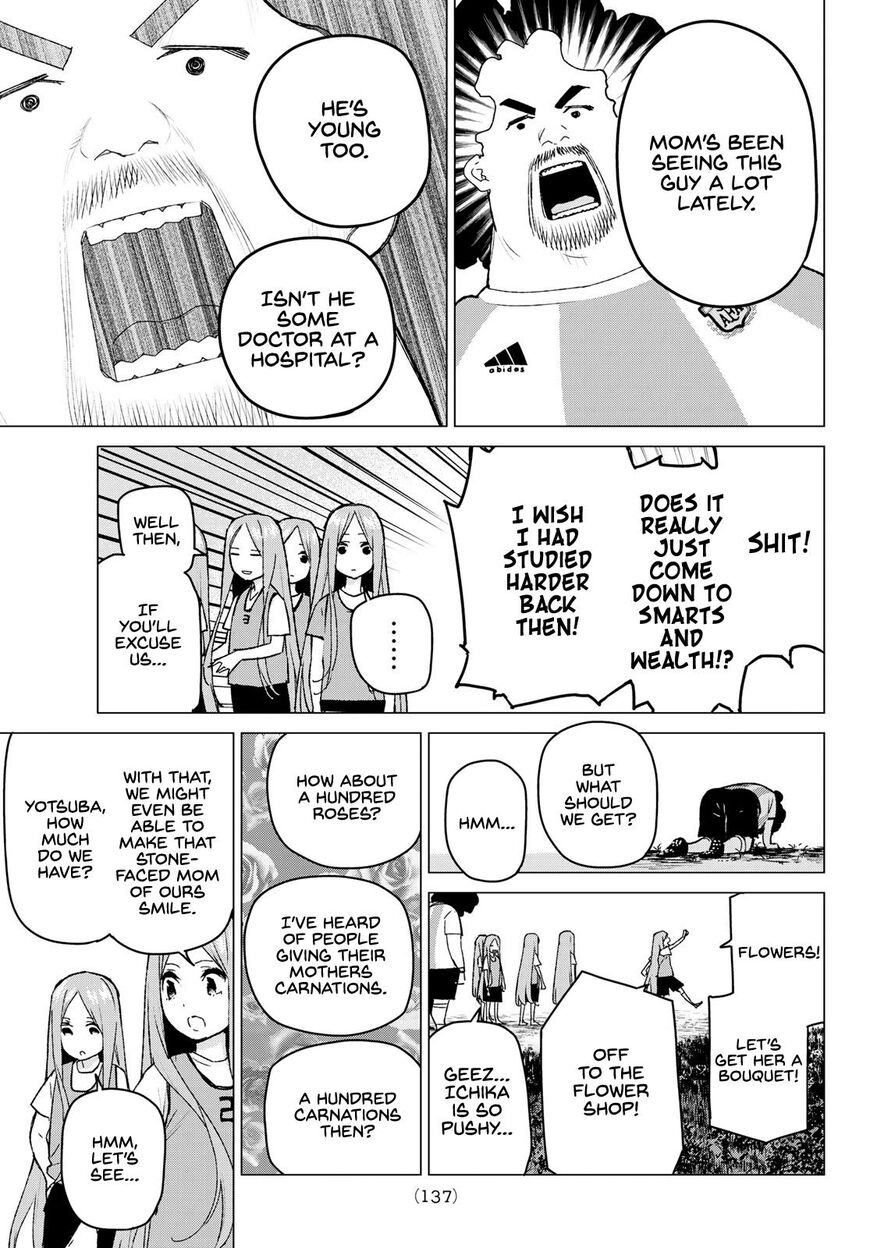 Read Go-Toubun no Hanayome EN Manga Online