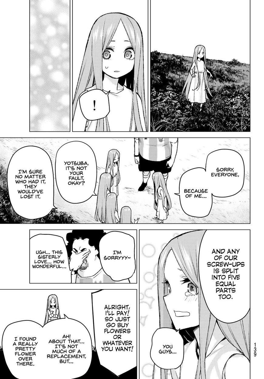 Read Go-Toubun no Hanayome EN Manga Online