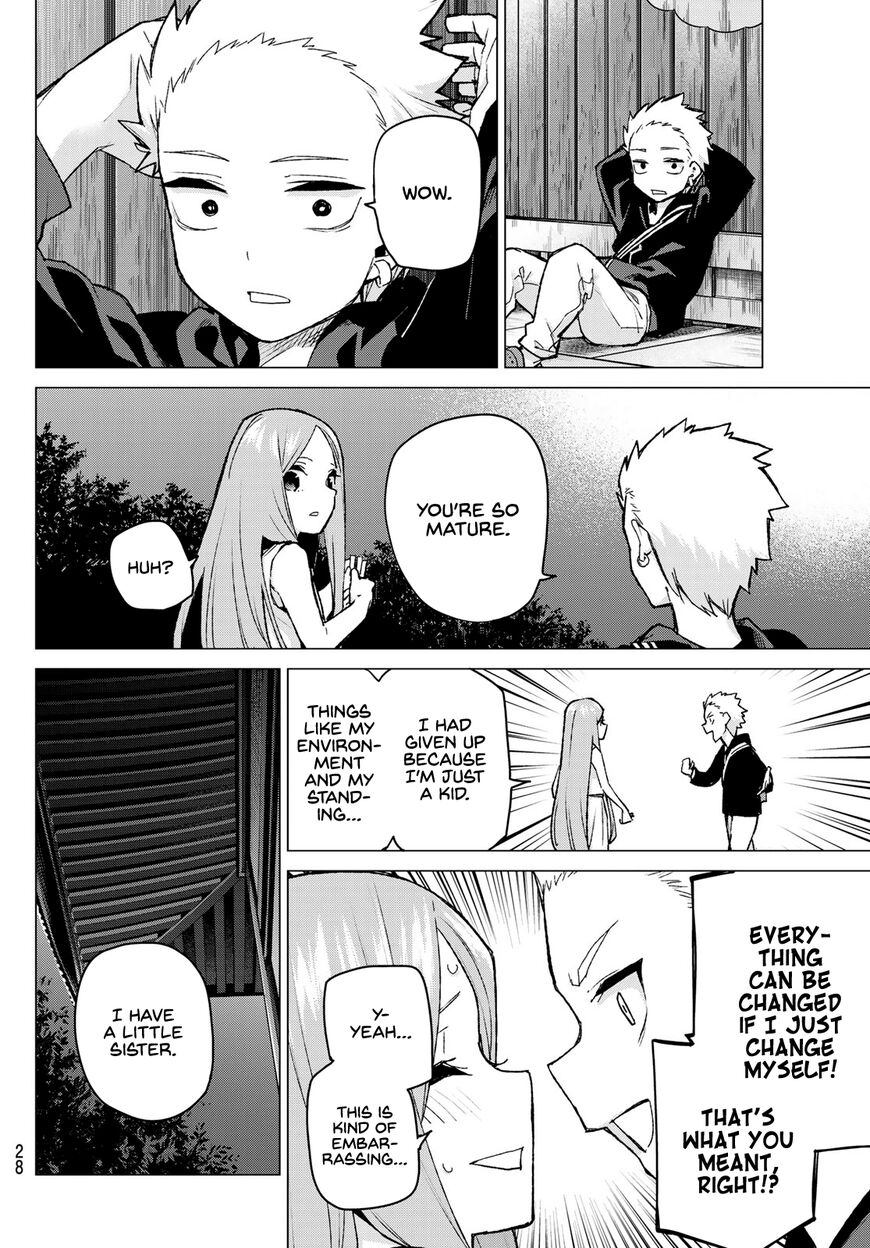 Read Go-Toubun no Hanayome EN Manga Online