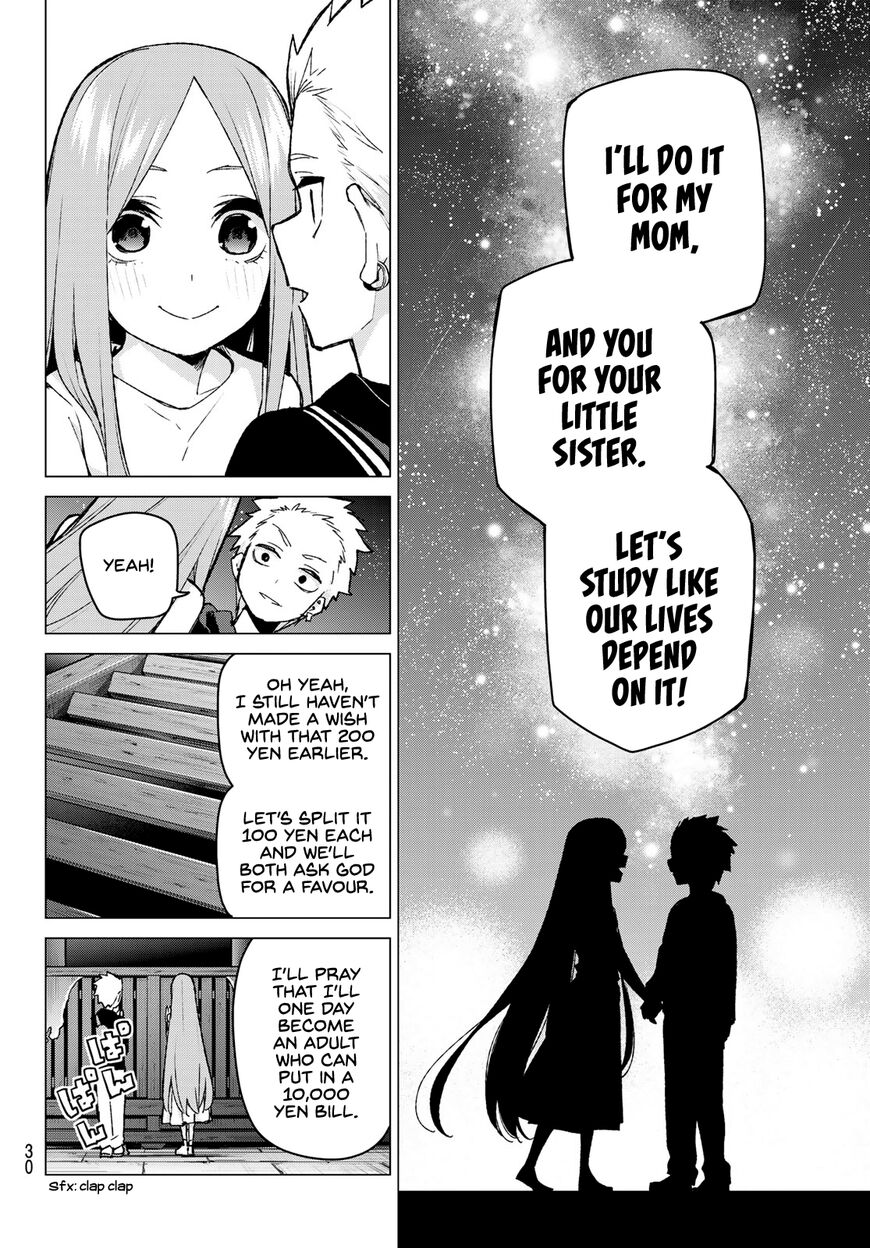Read Go-Toubun no Hanayome EN Manga Online
