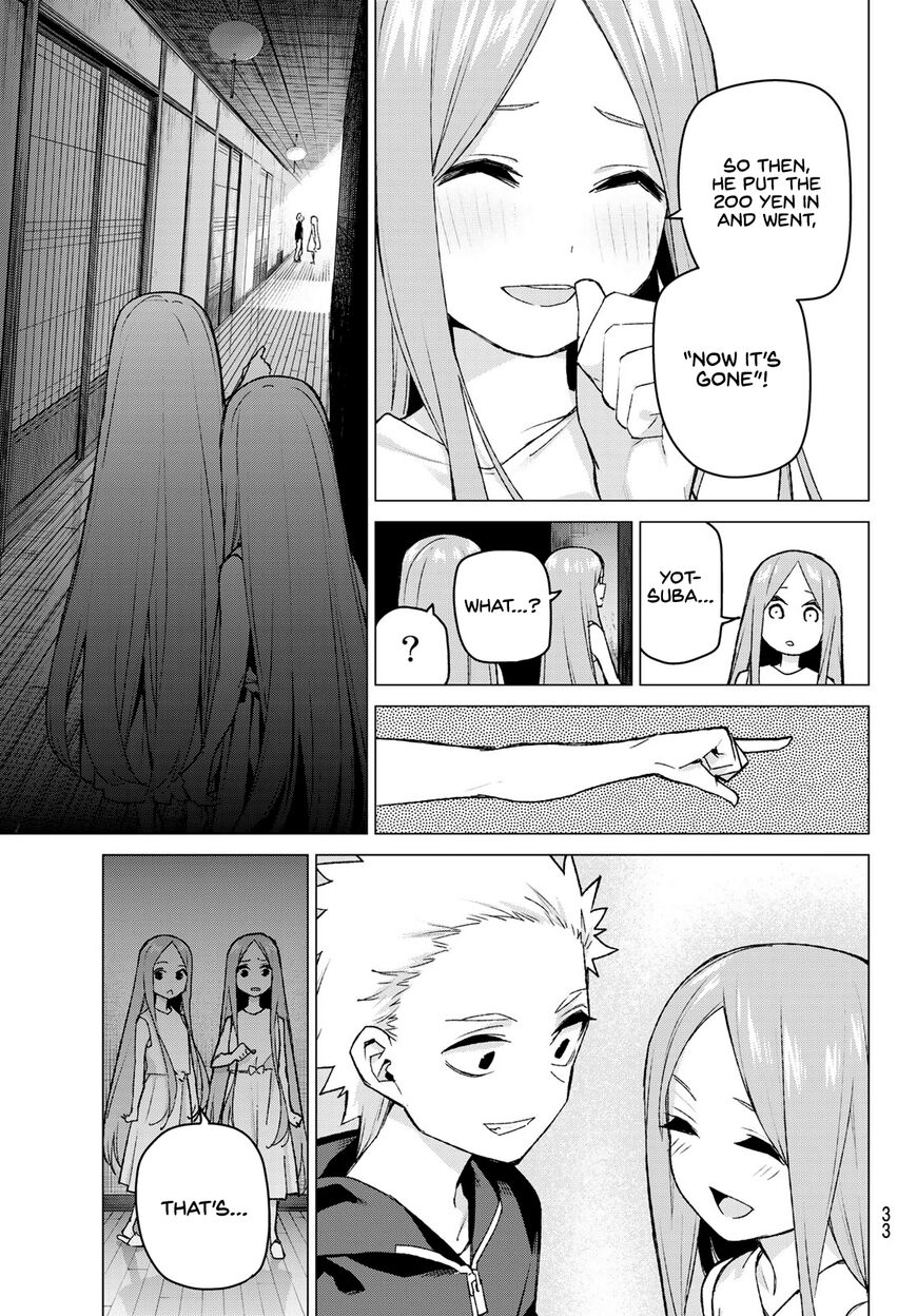 Read Go-Toubun no Hanayome EN Manga Online