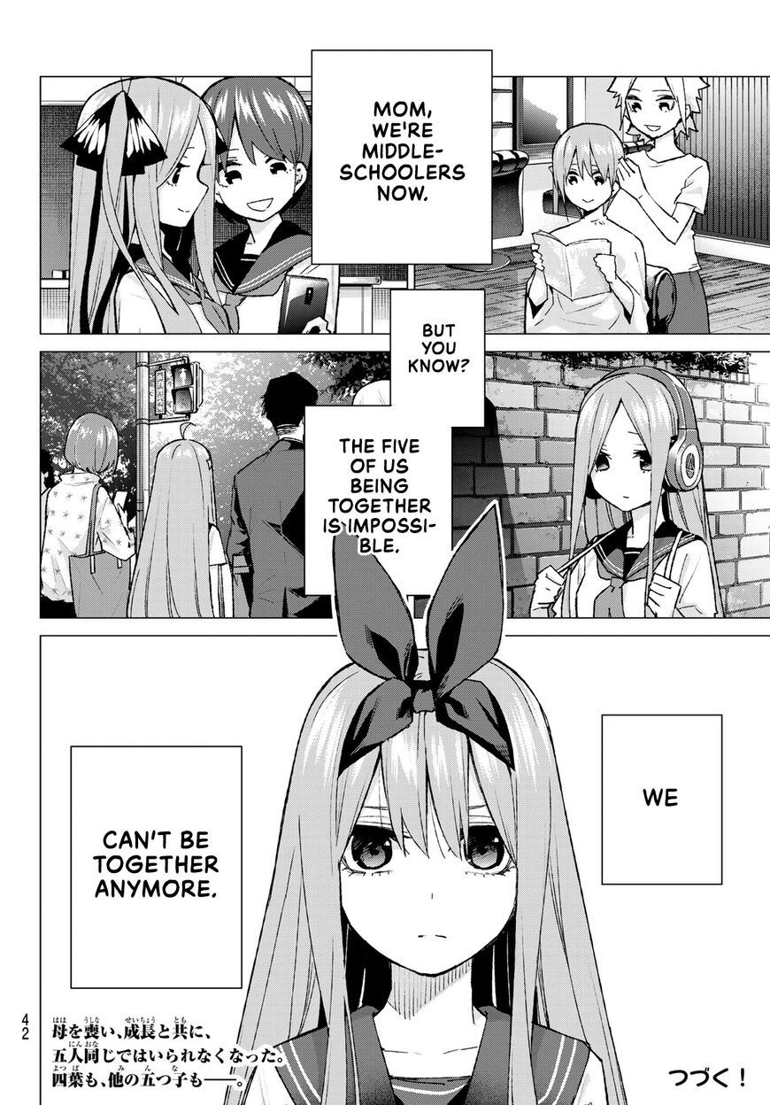 Read Go-Toubun no Hanayome EN Manga Online