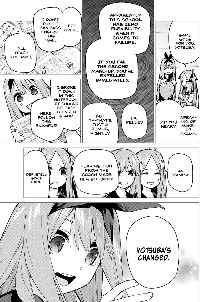 Read Go-Toubun no Hanayome EN Manga Online