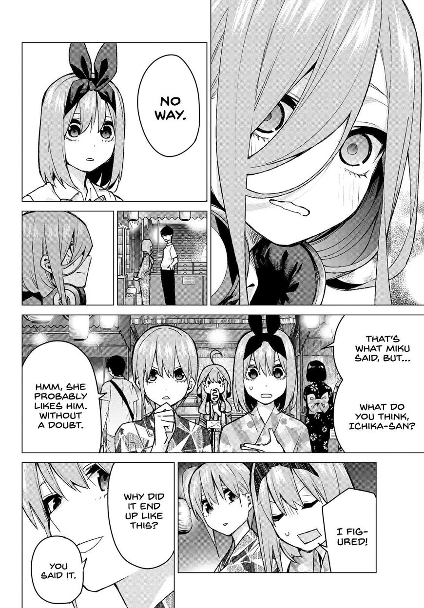 Read Go-Toubun no Hanayome EN Manga Online