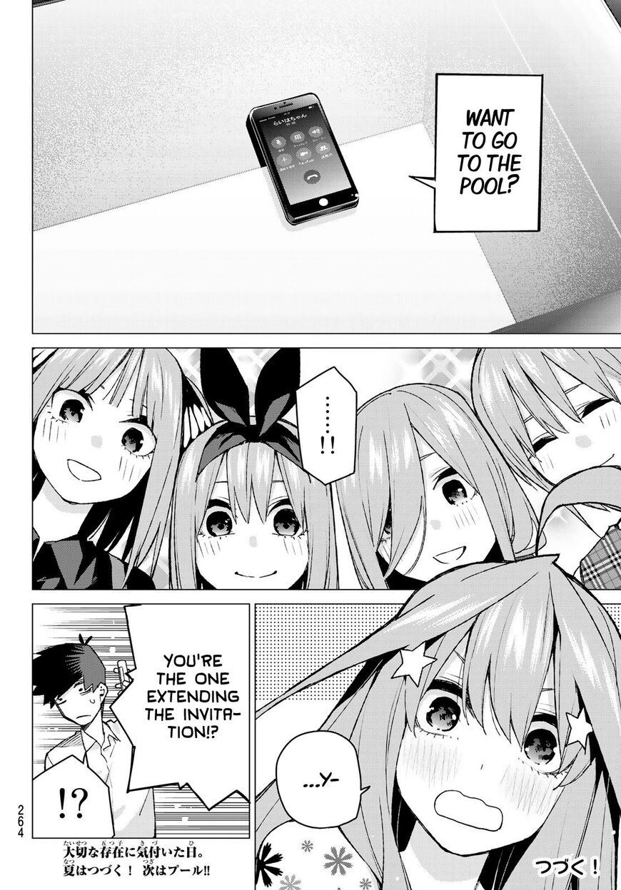Read Go-Toubun no Hanayome EN Manga Online