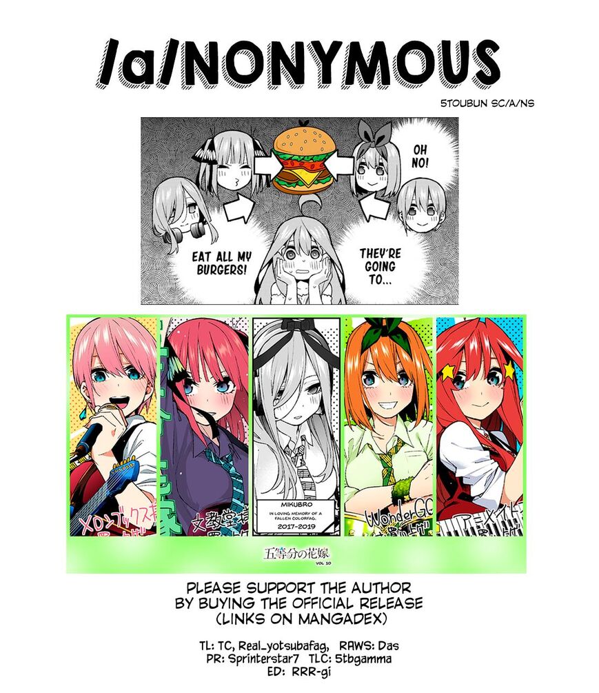 Read Go-Toubun no Hanayome EN Manga Online