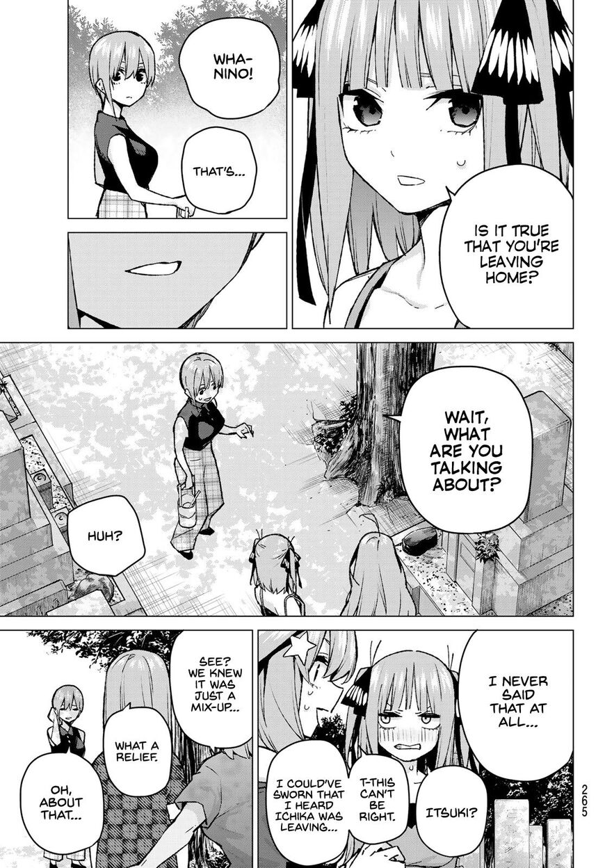 Read Go-Toubun no Hanayome EN Manga Online