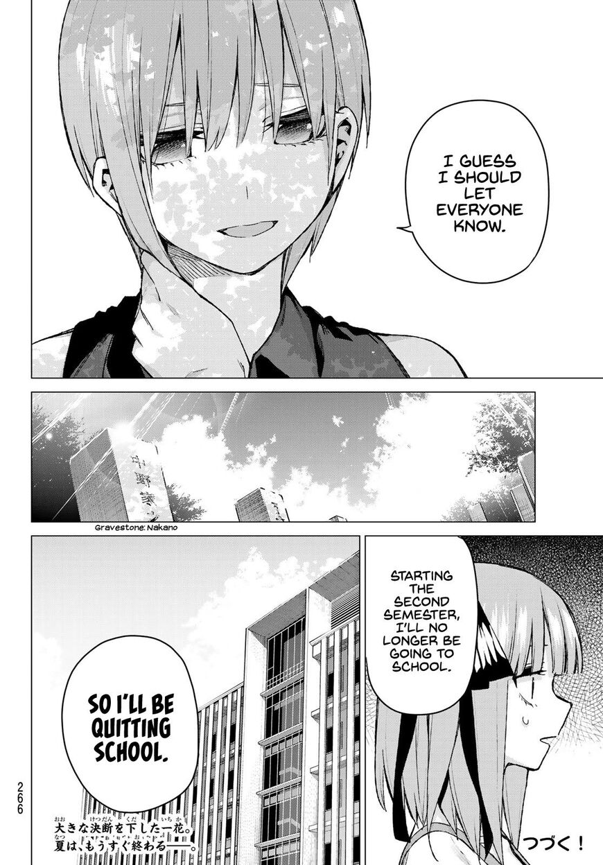 Read Go-Toubun no Hanayome EN Manga Online