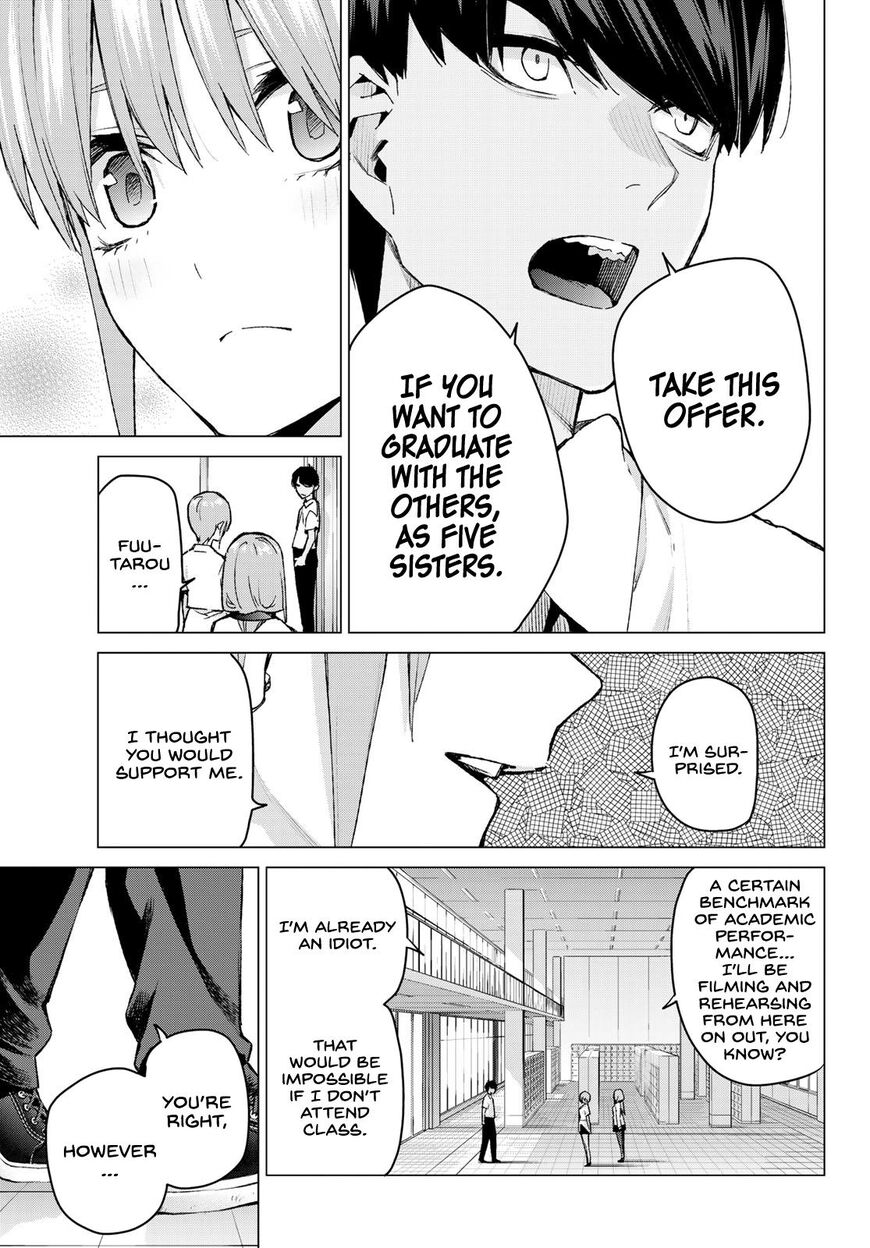 Read Go-Toubun no Hanayome EN Manga Online