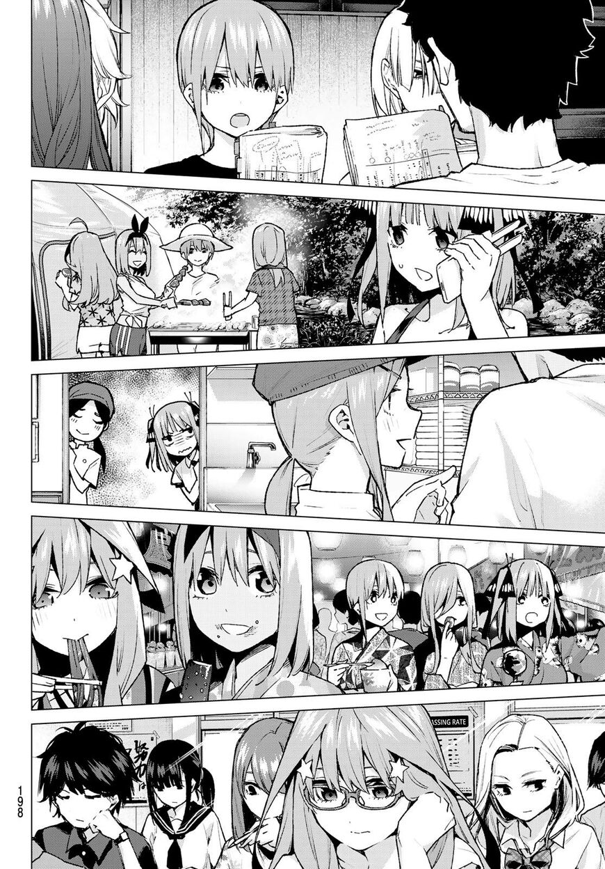 Read Go-Toubun no Hanayome EN Manga Online