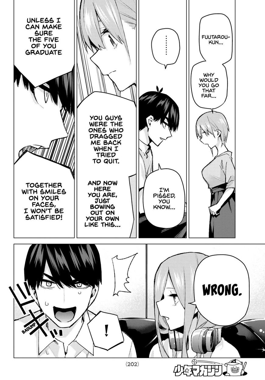 Read Go-Toubun no Hanayome EN Manga Online