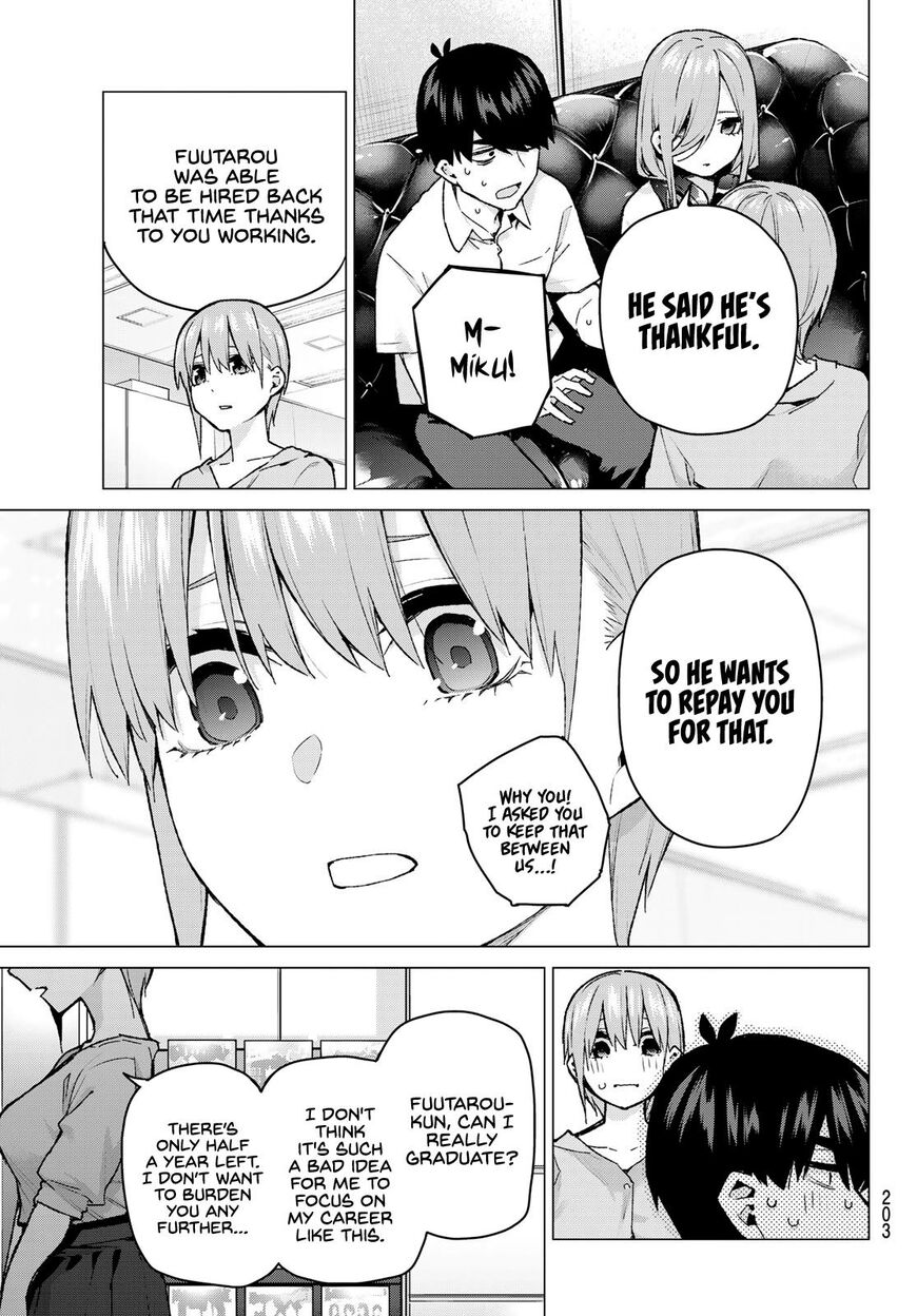 Read Go-Toubun no Hanayome EN Manga Online