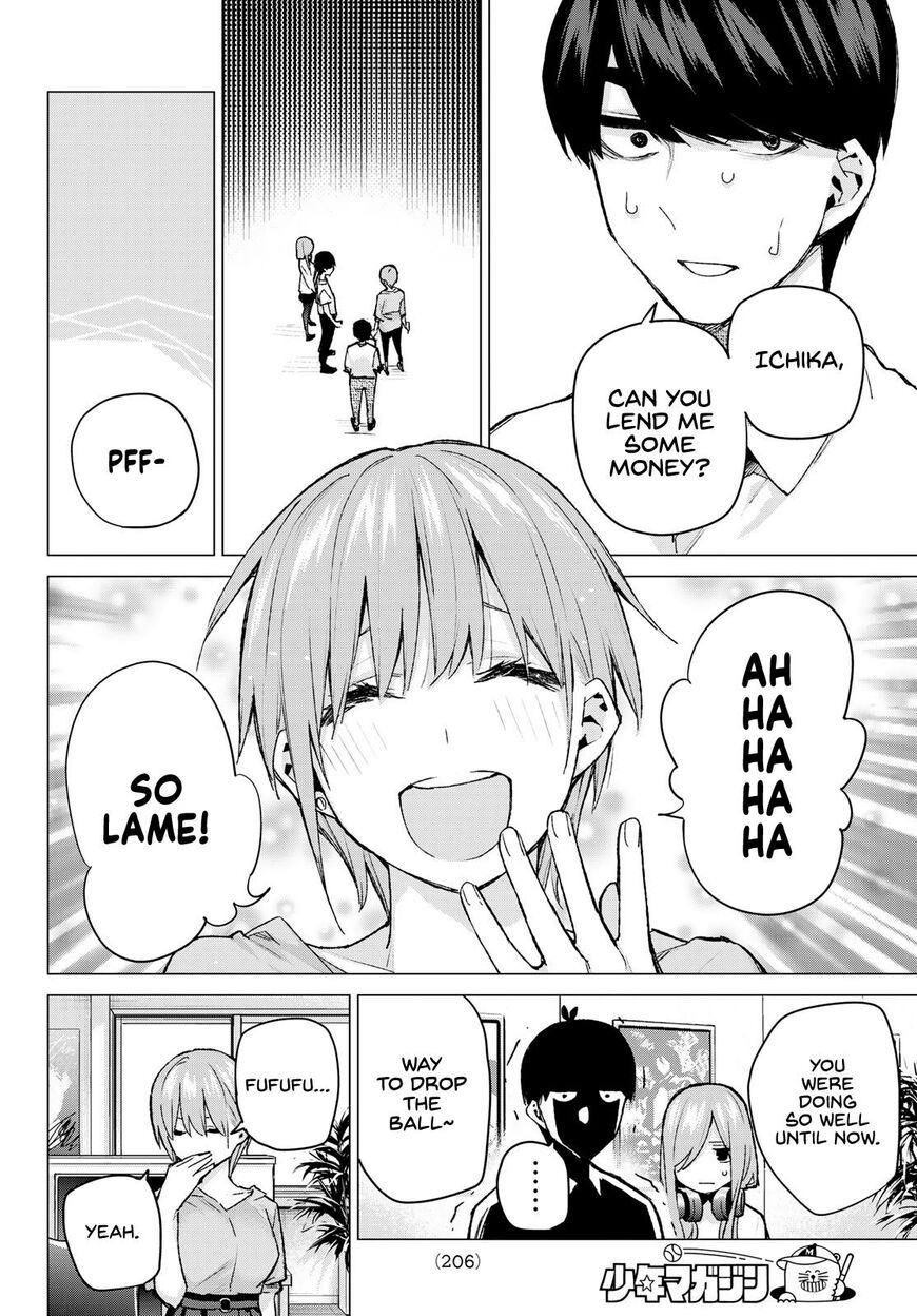 Read Go-Toubun no Hanayome EN Manga Online
