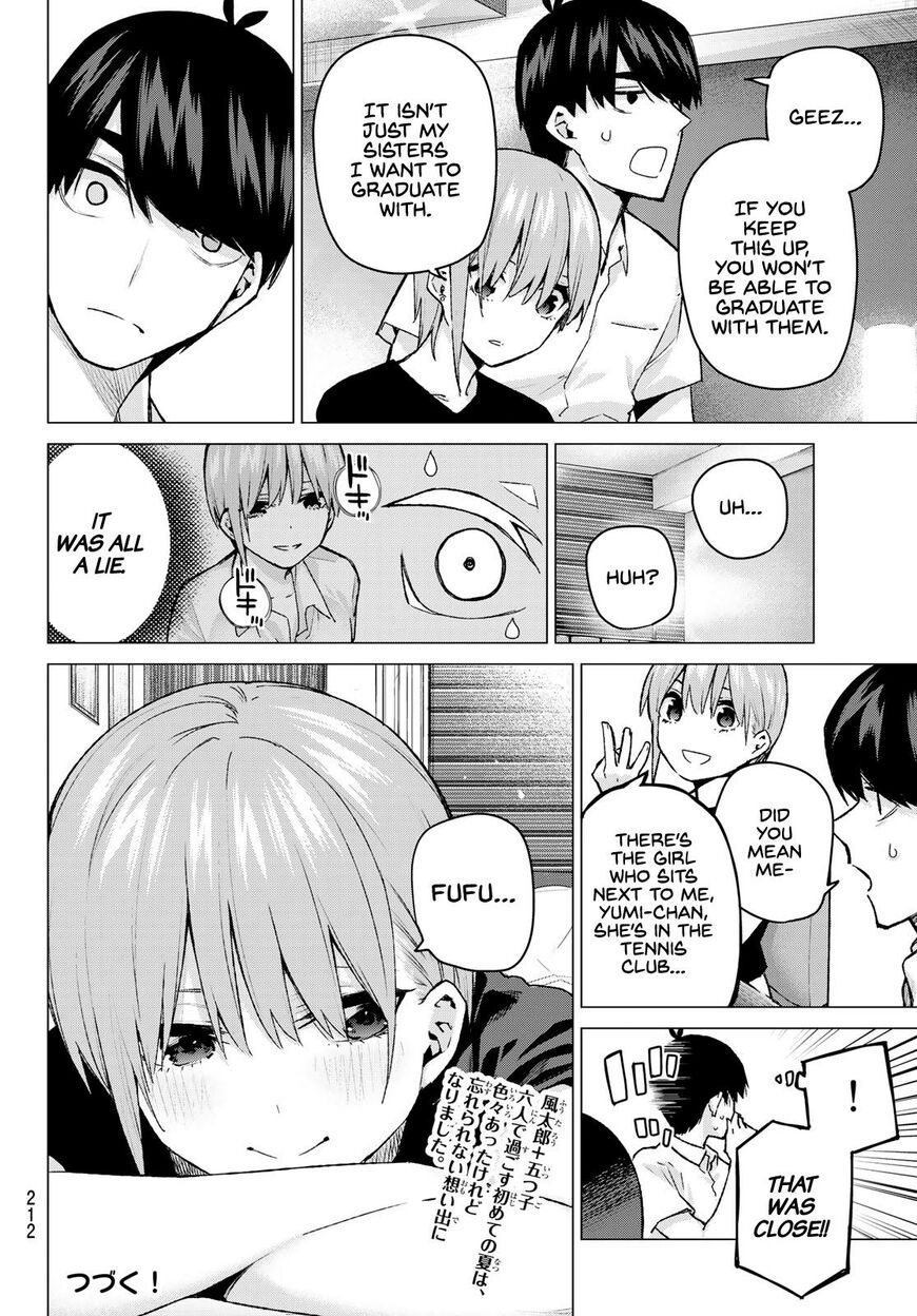 Read Go-Toubun no Hanayome EN Manga Online