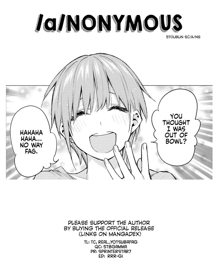 Read Go-Toubun no Hanayome EN Manga Online