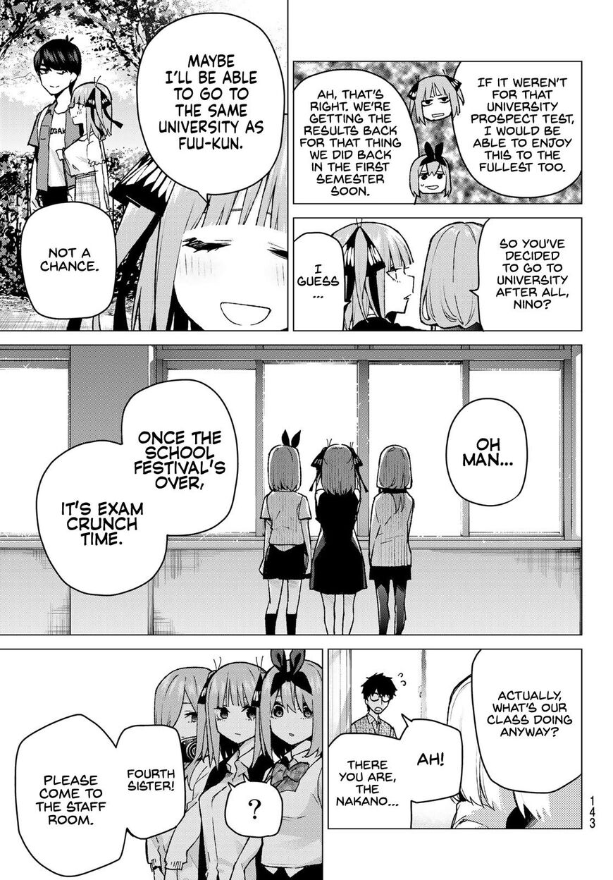 Read Go-Toubun no Hanayome EN Manga Online