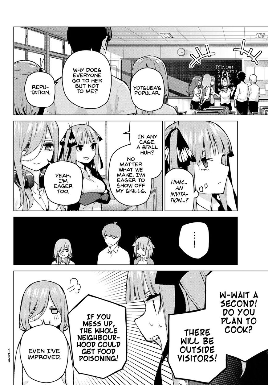 Read Go-Toubun no Hanayome EN Manga Online