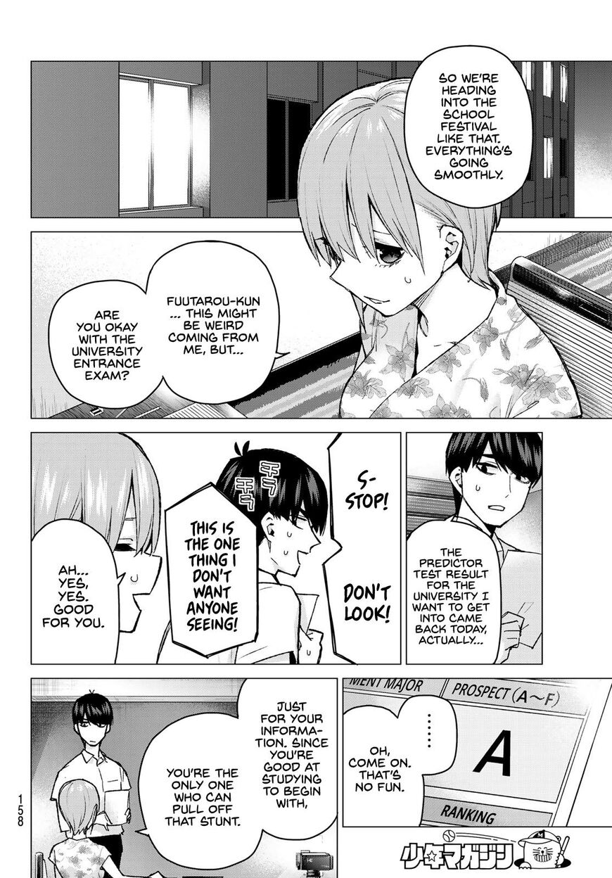 Read Go-Toubun no Hanayome EN Manga Online