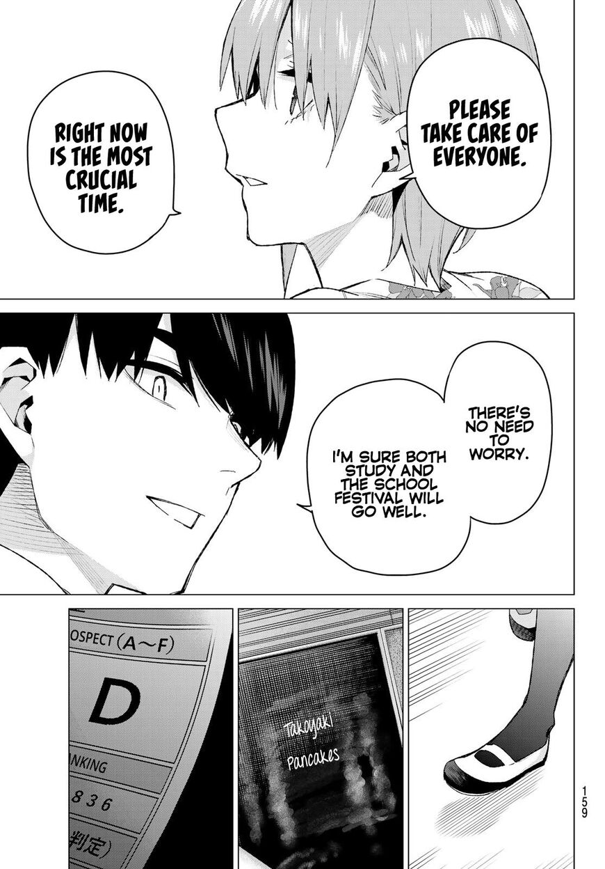Read Go-Toubun no Hanayome EN Manga Online