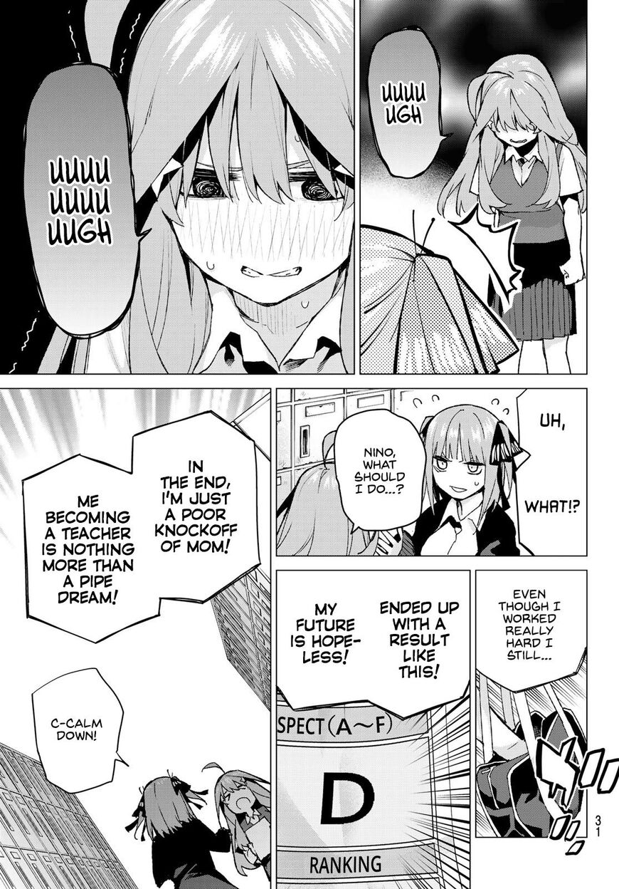 Read Go-Toubun no Hanayome EN Manga Online