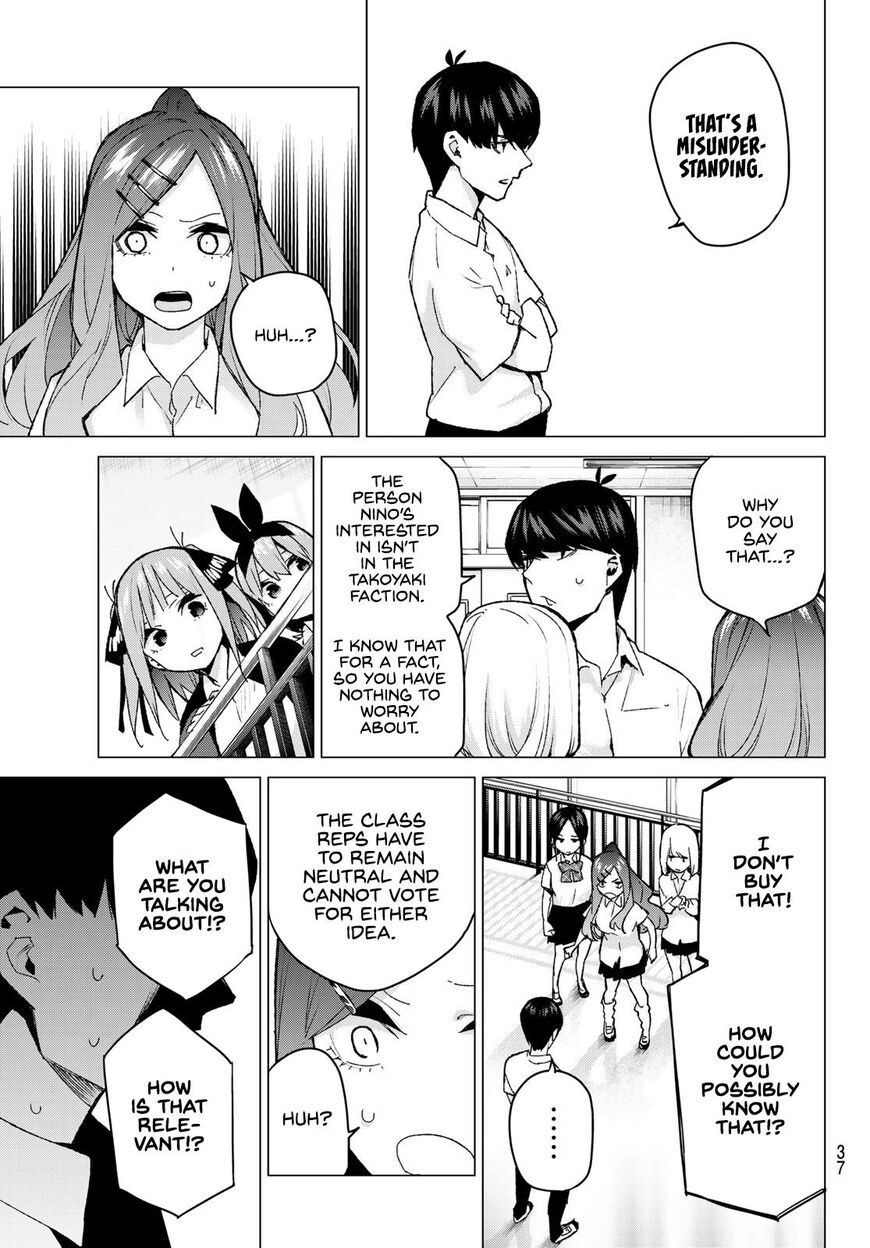 Read Go-Toubun no Hanayome EN Manga Online