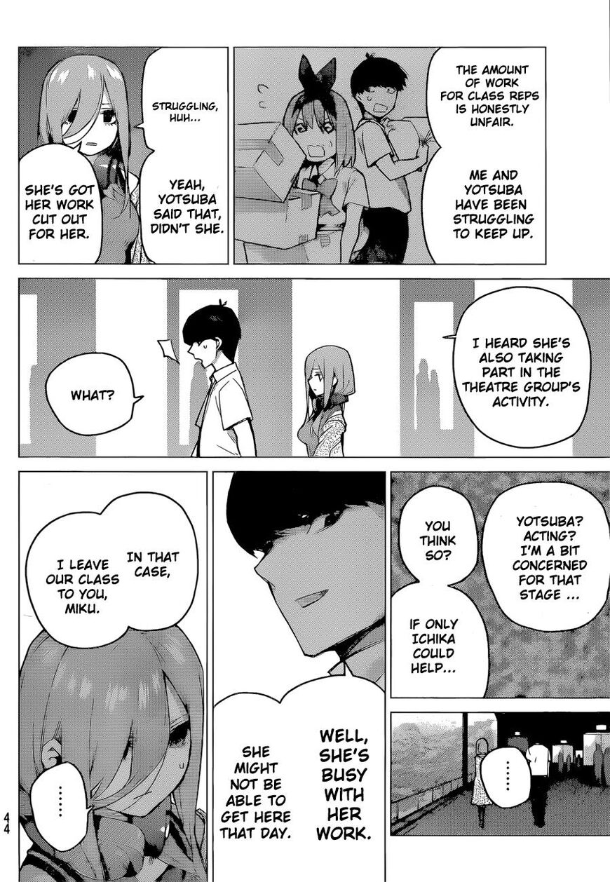 Read Go-Toubun no Hanayome EN Manga Online