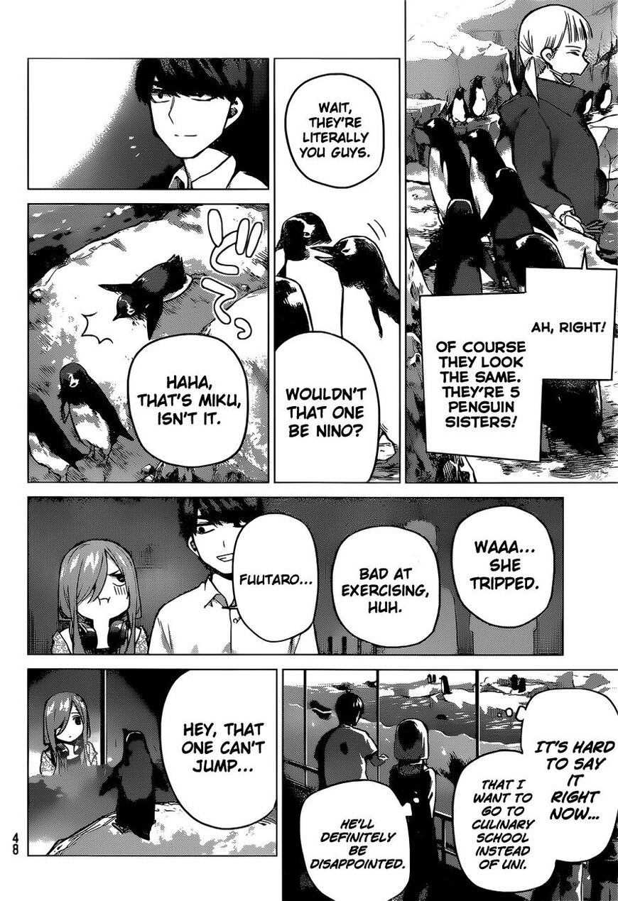 Read Go-Toubun no Hanayome EN Manga Online