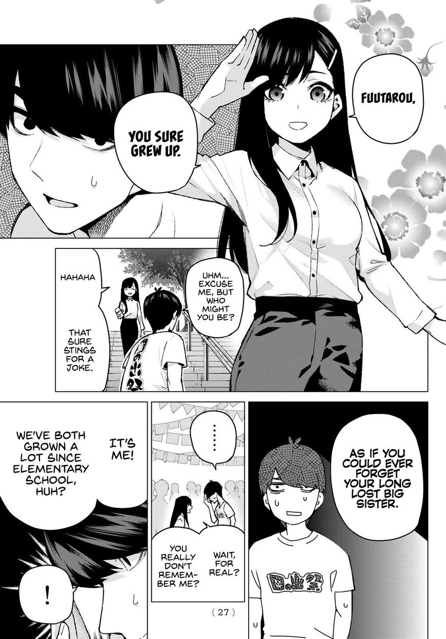 Read Go-Toubun no Hanayome EN Manga Online