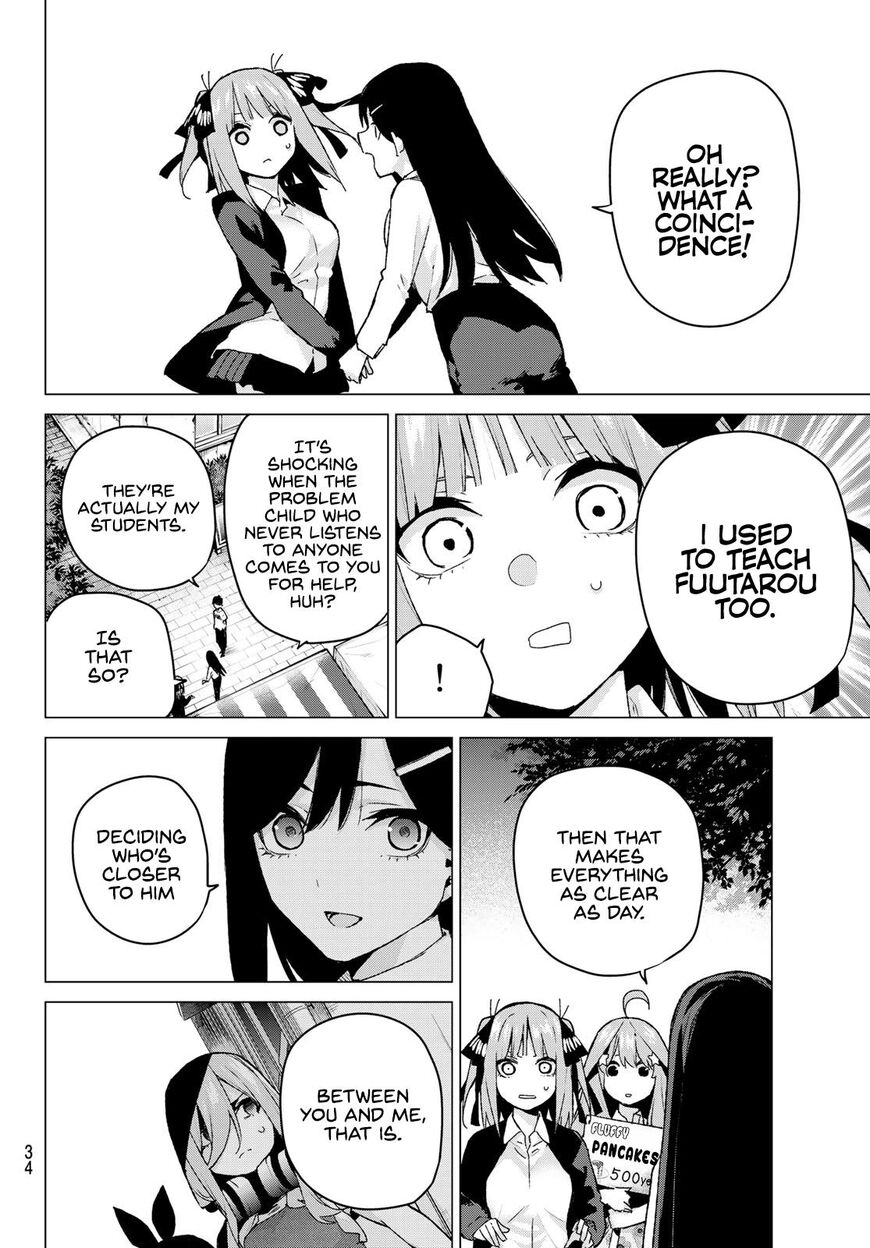 Read Go-Toubun no Hanayome EN Manga Online