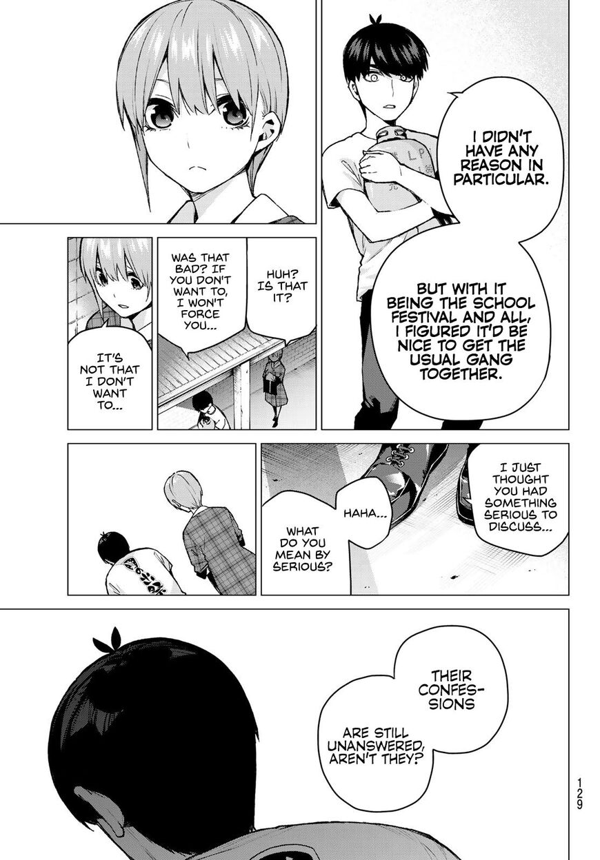Read Go-Toubun no Hanayome EN Manga Online