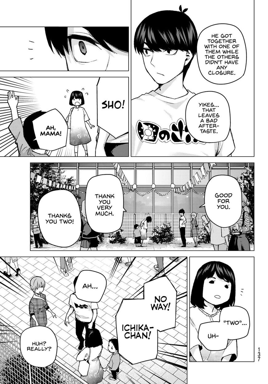 Read Go-Toubun no Hanayome EN Manga Online