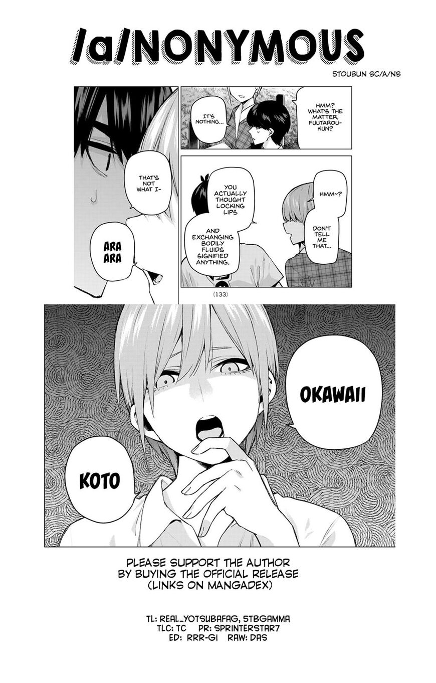 Read Go-Toubun no Hanayome EN Manga Online