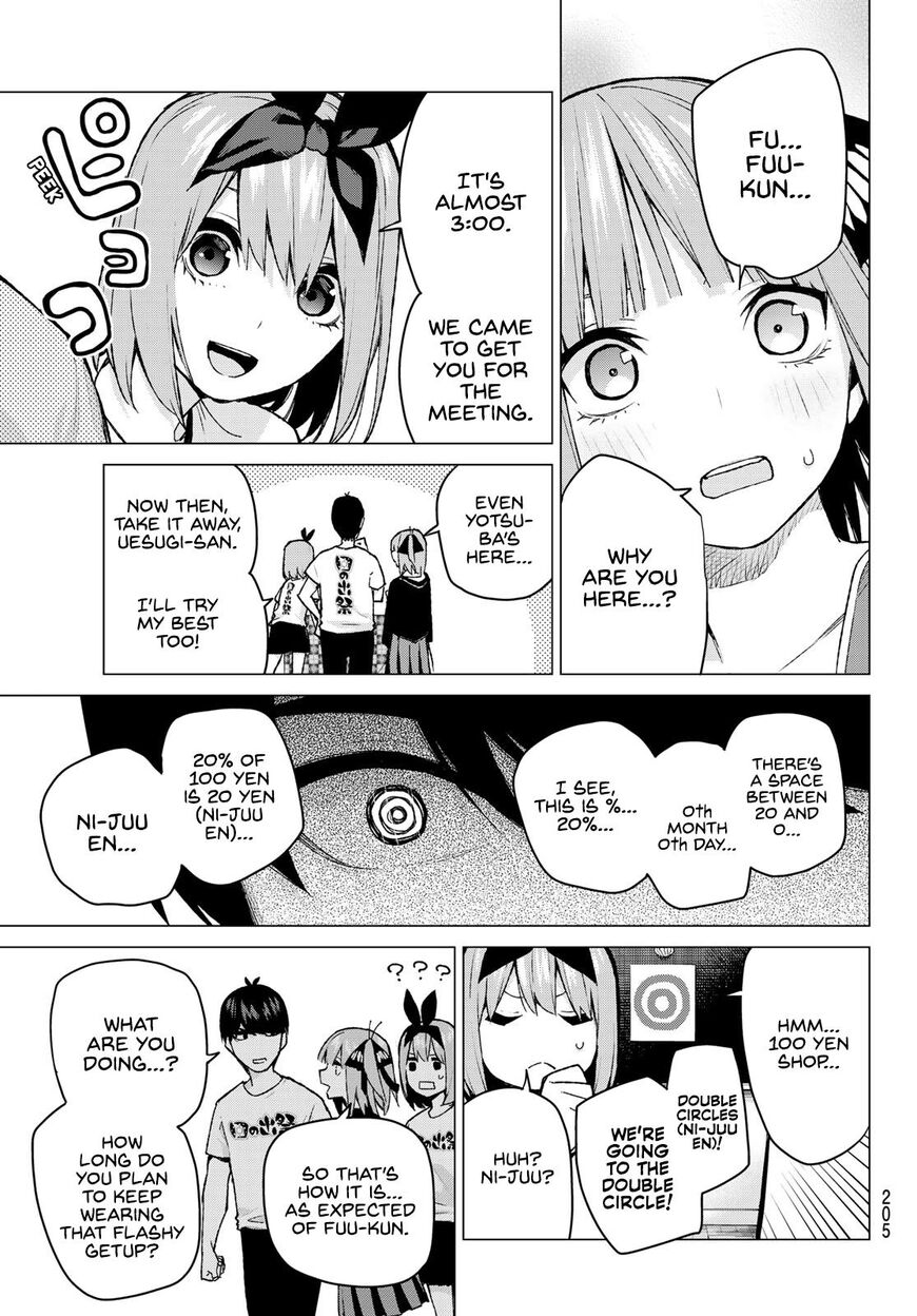Read Go-Toubun no Hanayome EN Manga Online