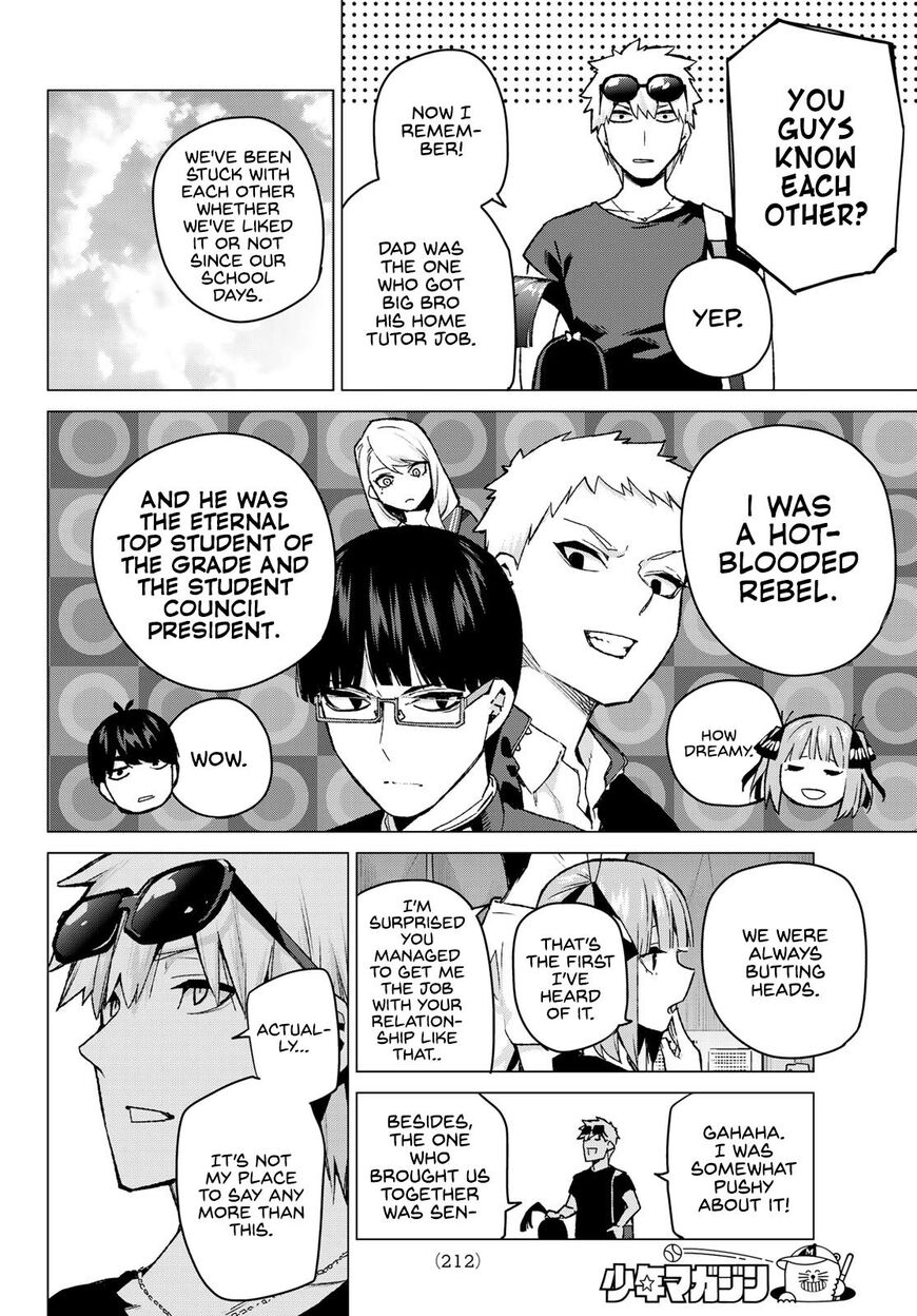 Read Go-Toubun no Hanayome EN Manga Online