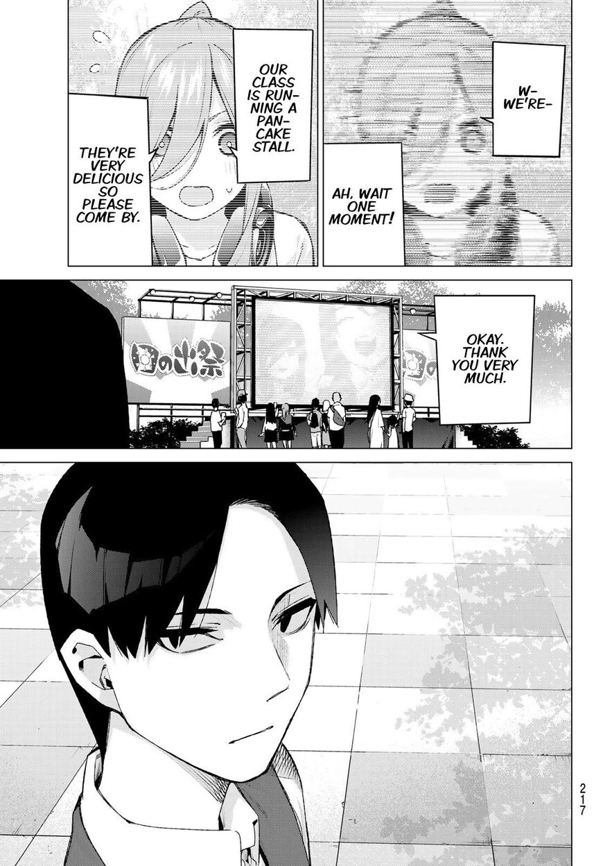 Read Go-Toubun no Hanayome EN Manga Online