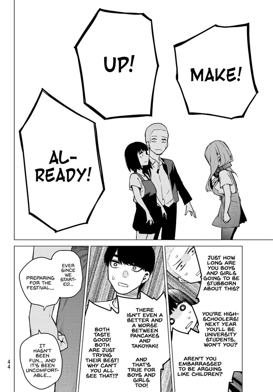 Read Go-Toubun no Hanayome EN Manga Online