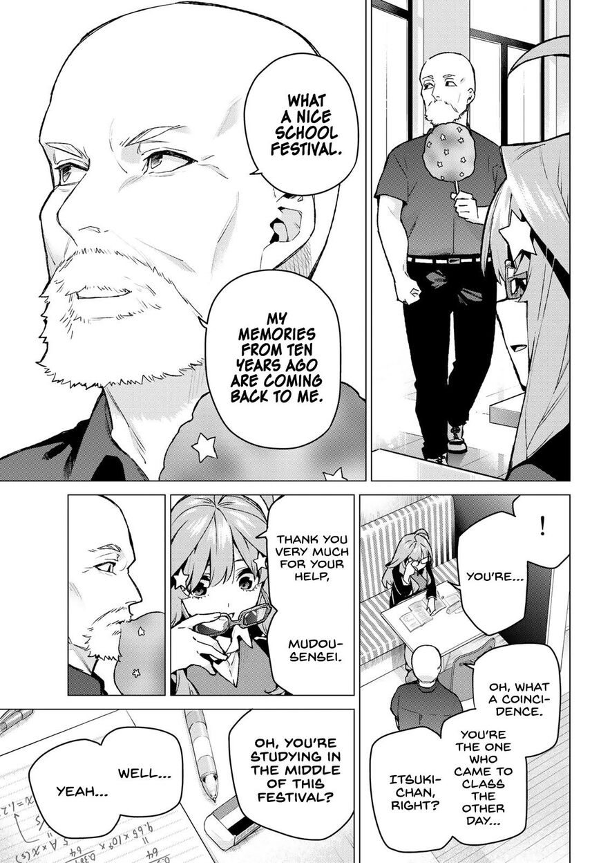 Read Go-Toubun no Hanayome EN Manga Online