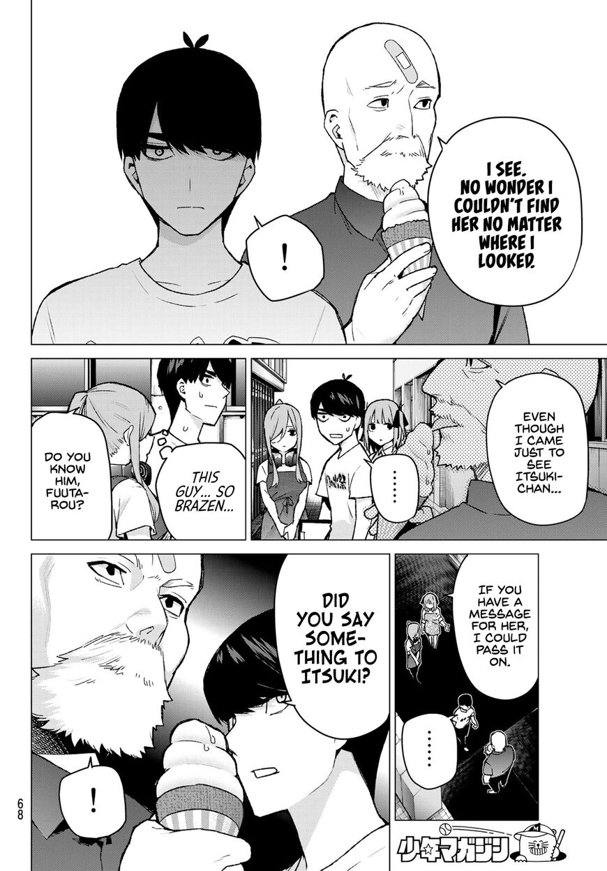 Read Go-Toubun no Hanayome EN Manga Online