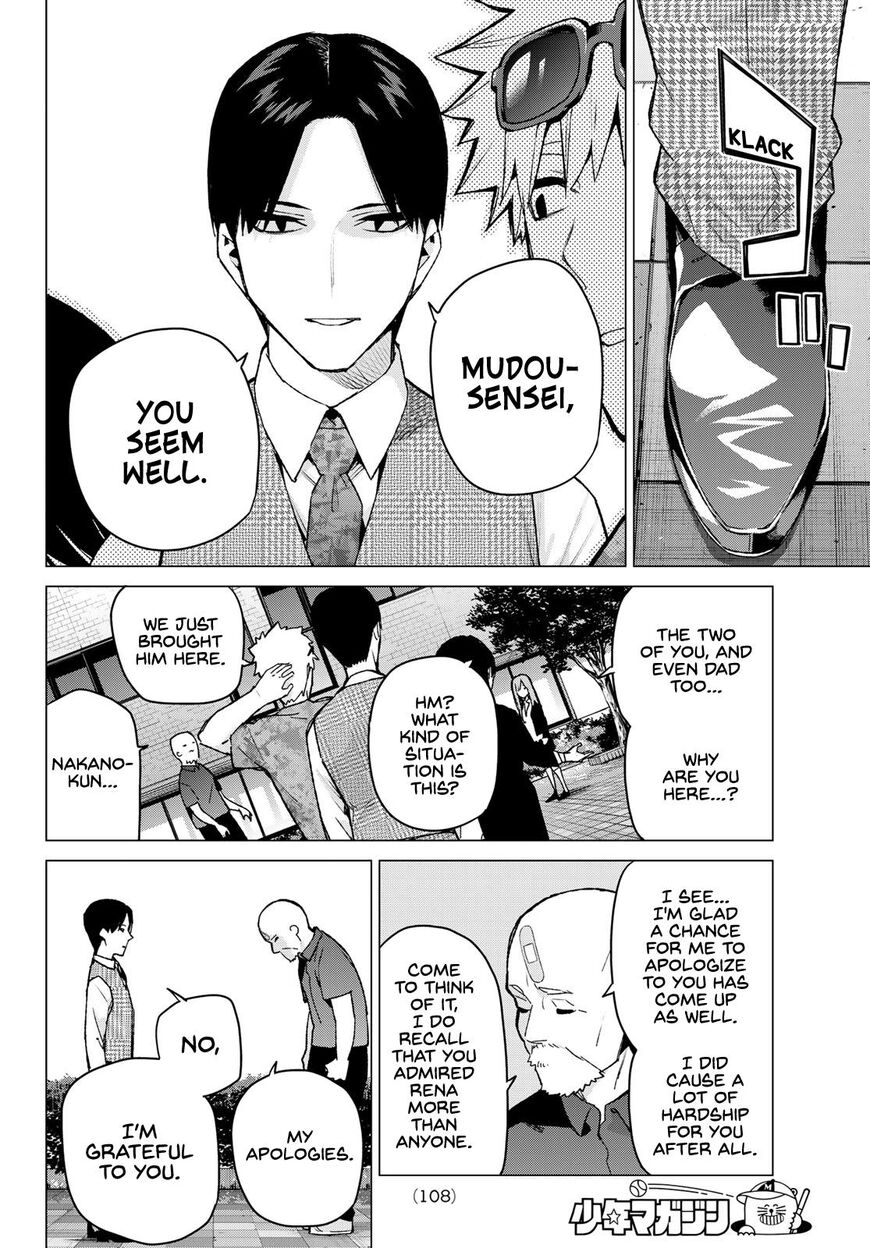 Read Go-Toubun no Hanayome EN Manga Online