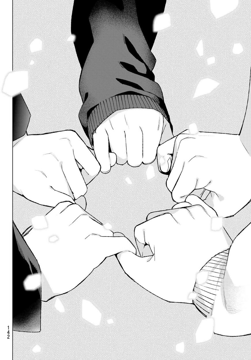 Read Go-Toubun no Hanayome EN Manga Online