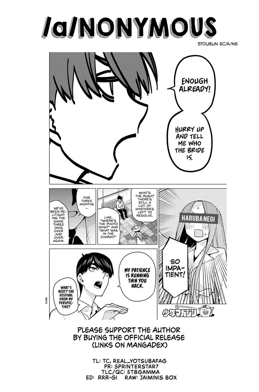 Read Go-Toubun no Hanayome EN Manga Online