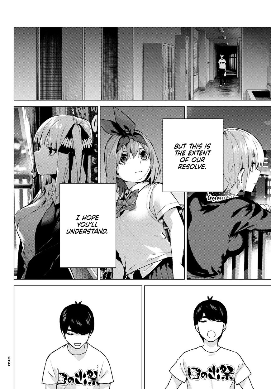 Read Go-Toubun no Hanayome EN Manga Online