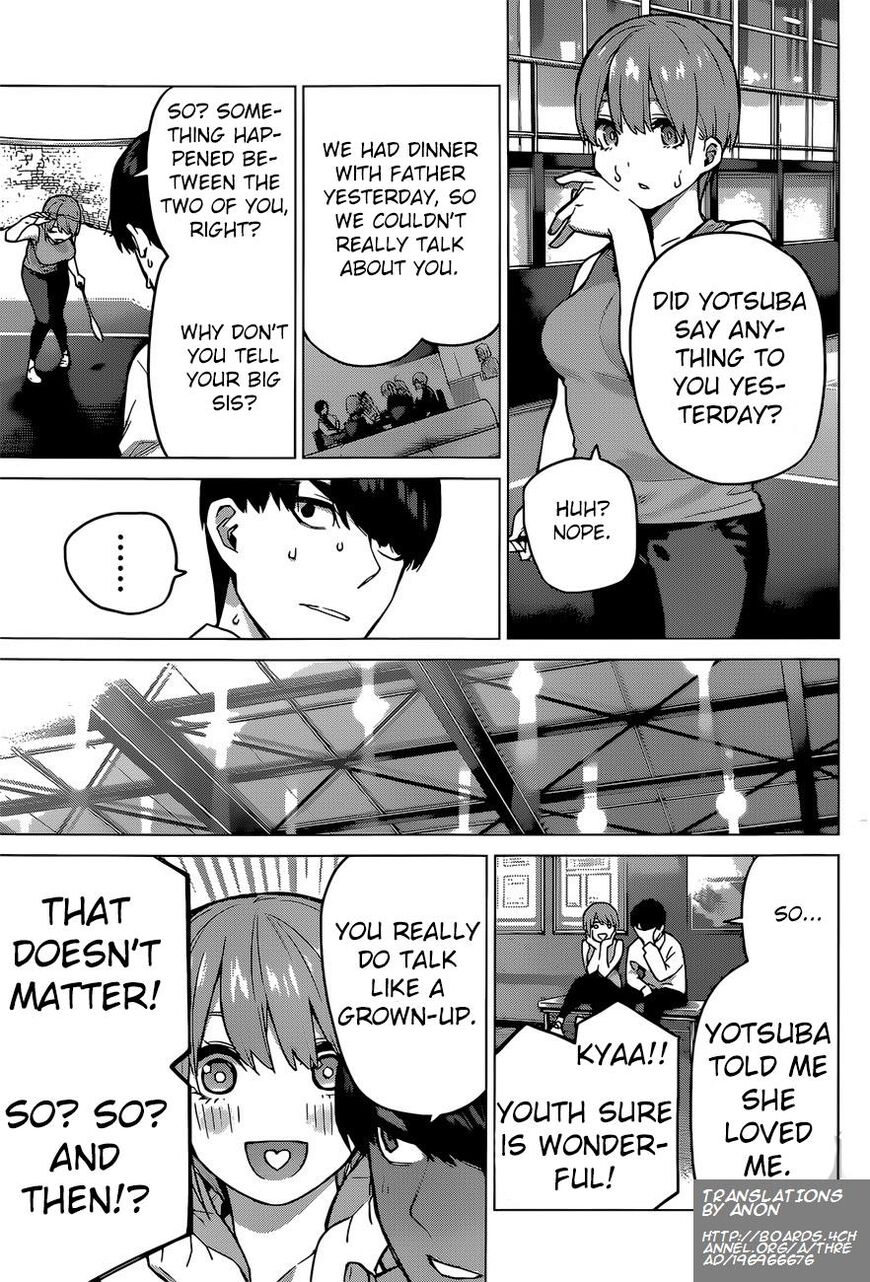 Read Go-Toubun no Hanayome EN Manga Online