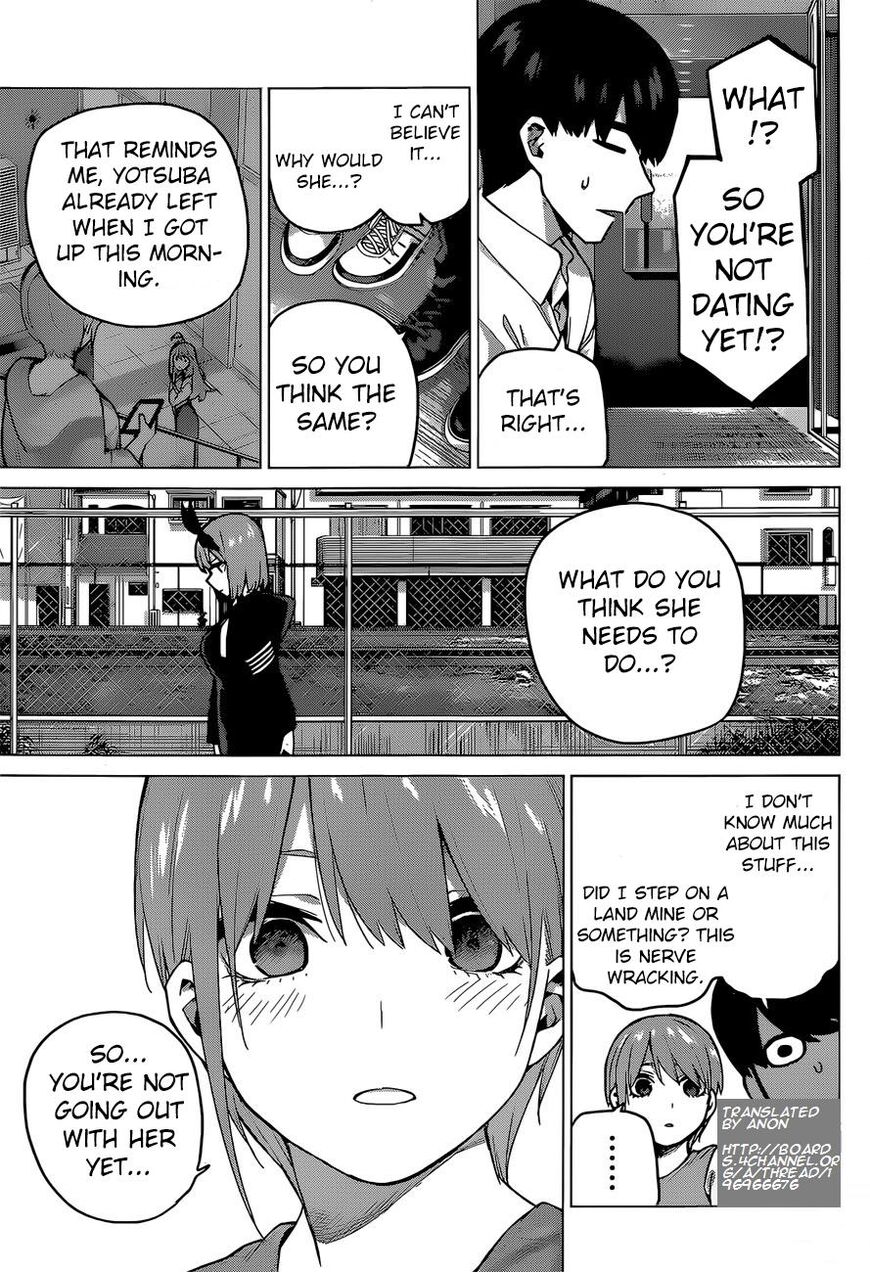 Read Go-Toubun no Hanayome EN Manga Online