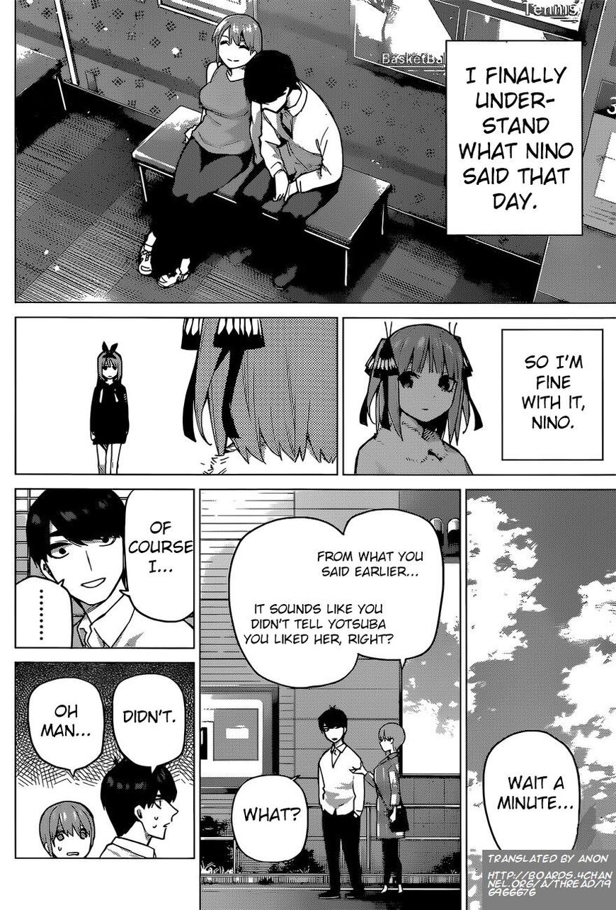 Read Go-Toubun no Hanayome EN Manga Online