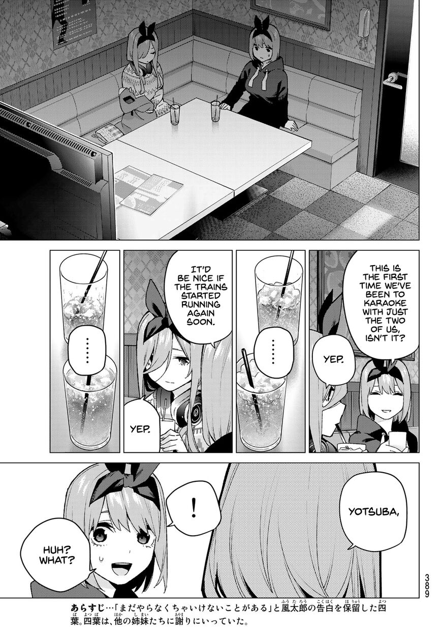 Read Go-Toubun no Hanayome EN Manga Online