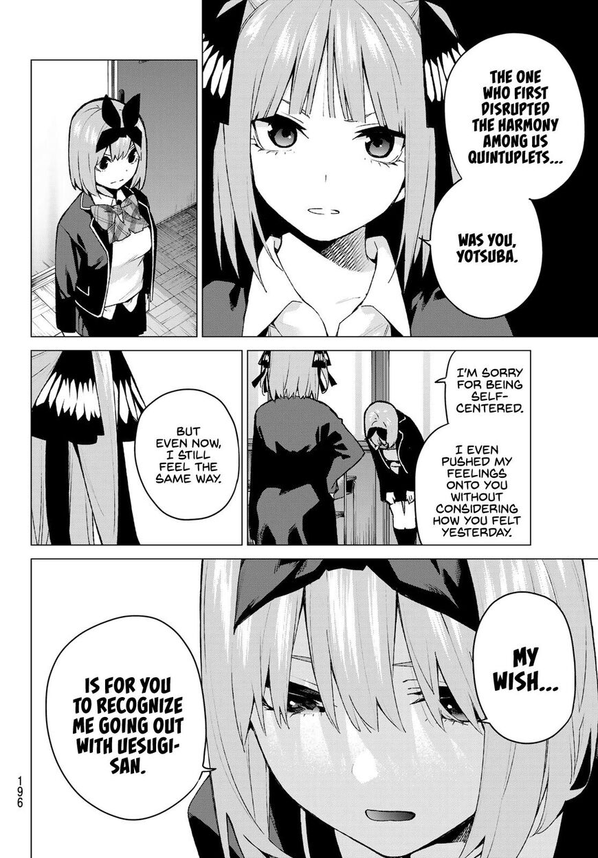 Read Go-Toubun no Hanayome EN Manga Online