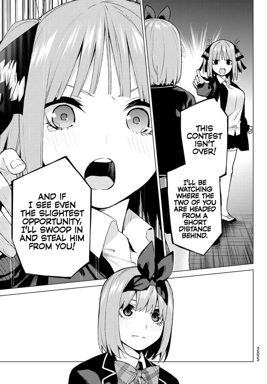 Read Go-Toubun no Hanayome EN Manga Online